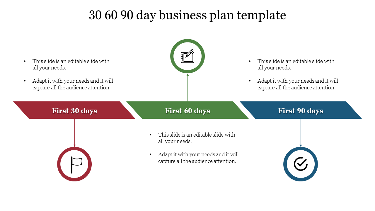 business plan 30 60 90 template